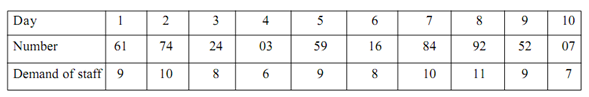 599_monte carlo simulation3.png